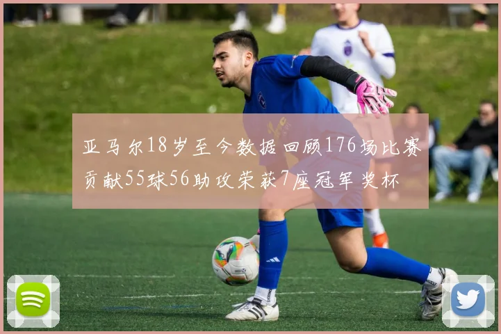 亚马尔18岁至今数据回顾176场比赛贡献55球56助攻荣获7座冠军奖杯